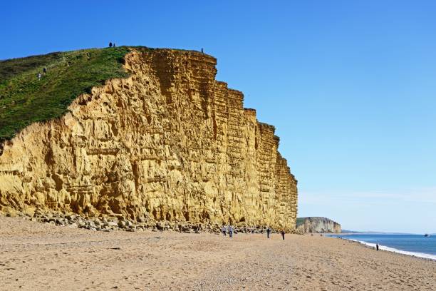 Aerial shot of West Bay in Dorset