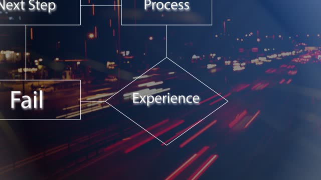 Cg footage on the background of the night city in blur visualized graphically the path map of the business process. Business development concept
