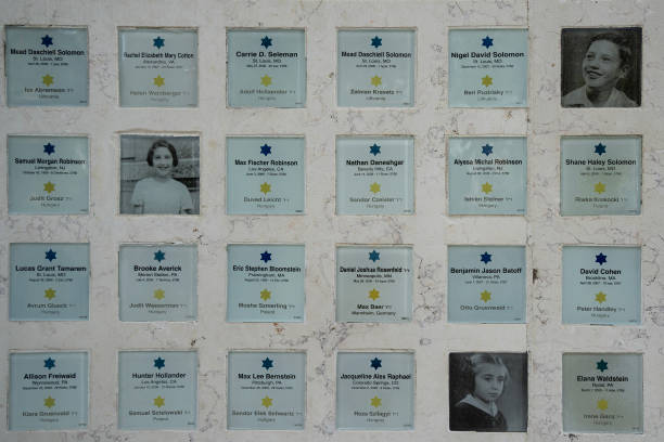 Nes Harim, Israel - September 24th, 2023: A detail of a memorial monument, honoring the children perished in the holocaust, erected in the Judea mountains, Israel