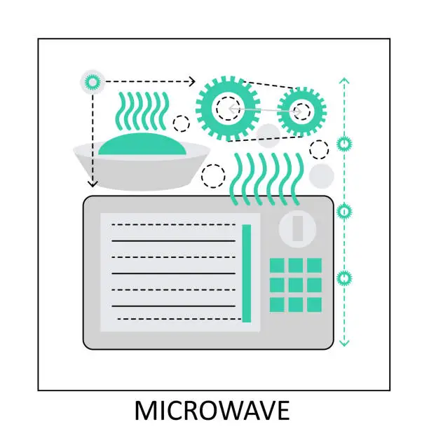 Vector illustration of Kitchen microwave oven