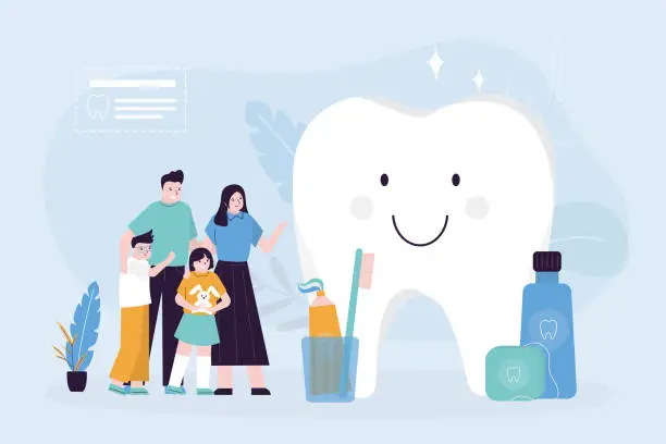 Vector illustration of Smiling kids with parents standing next to big white healthy tooth. Toothbrush and toothpaste for cleaning teeth. Hygiene and oral care. brushing teeth, morning routine rituals.