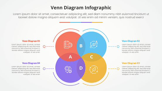 venn diagram infographic concept for slide presentation with big circle square structure shape with 4 point list with flat style vector