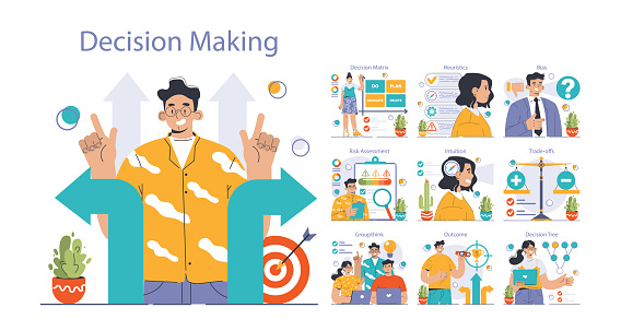 Decision-making set. Strategic thinking, brainstorming and solution research. Multiple options dilemma. Pros and cons , risk and benefits analysis. Flat vector illustration