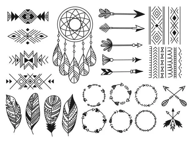 Vector illustration of Set of Tribal Design Element