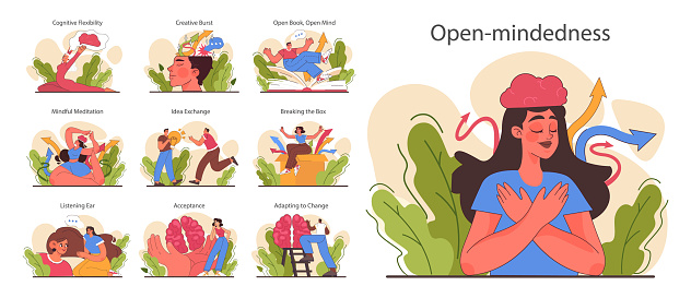 Open-mindedness set. The ability to accept new ideas and concepts. Psychological quality, willingness to listen and understand different points of view. Flat vector illustration