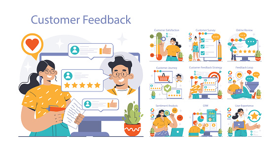Customer feedback set. Consumer reviews public exchange. Sharing assessment of a purchased goods and services in mobile app or social media blog, leaving a comment. Flat vector illustration
