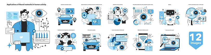 Neural network application in human activity set. Self-learning computing system processing different types of data. Modern deep machine learning technology. Flat vector illustration