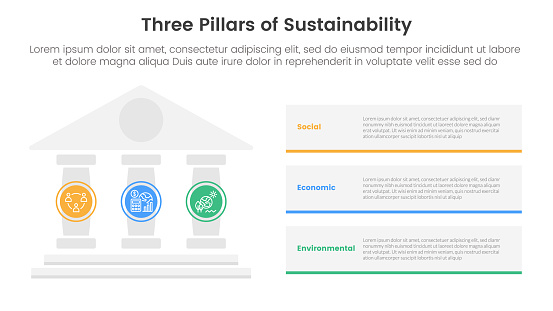 three pillars sustainability framework with ancient classic construction infographic 3 point stage template with pillars on left and rectangle box stack for slide presentation vector
