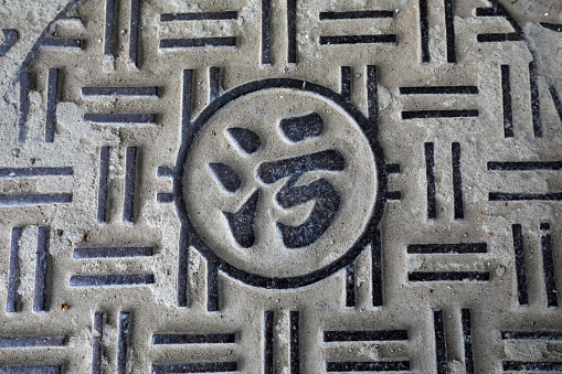 The word dirty is cast on the metal well cover, Beijing