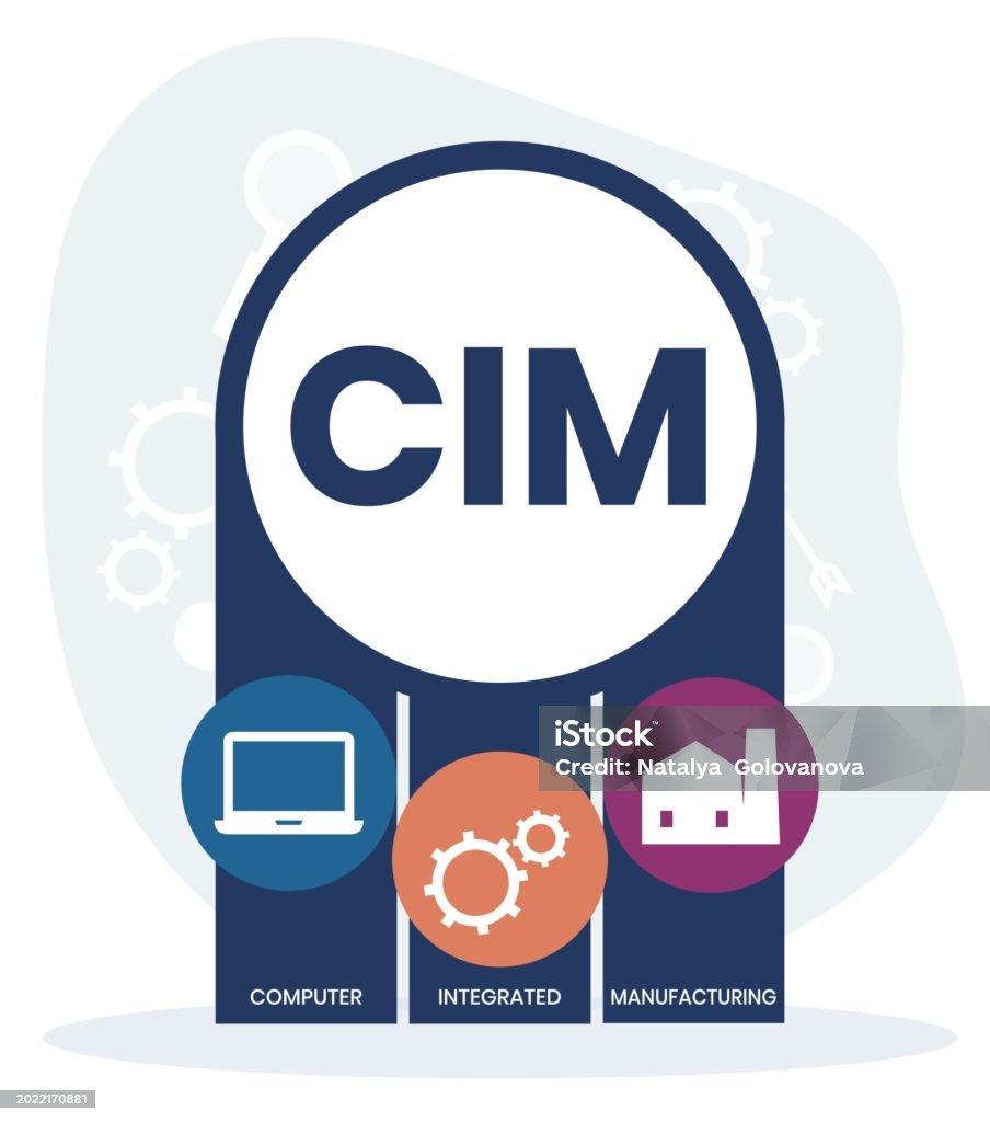 Cim Computer Interface What Is Computer-Integrated Manufacturing (Cim – NXYNL