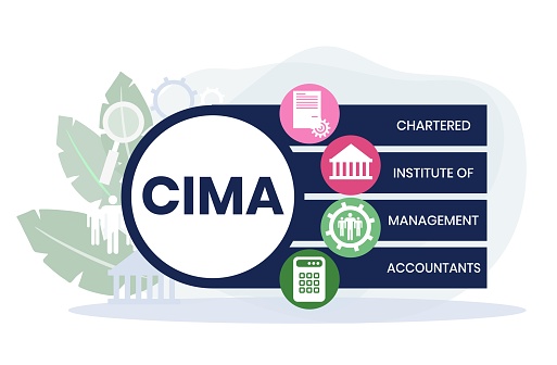 CIMA - Chartered Institute of Management Accountants acronym. business concept background. Vector illustration for website banner, marketing materials, business presentation