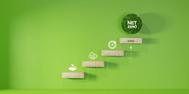 istock 2050 year, Net zero and carbon neutral concept. CO2 reducing icon print screen on wooden and world map for decrease CO2.  Net zero greenhouse gas emissions target. 2022196859