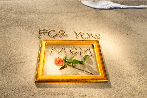 Best wishes for Mother's Day
