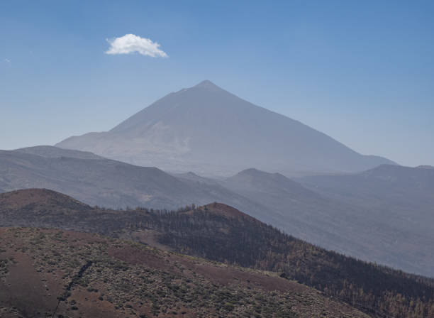 Landscape of Teide National Park