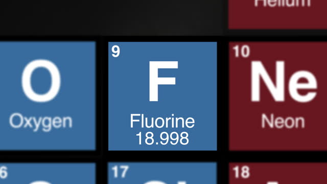 9 zoom on Fluorine element on periodic table