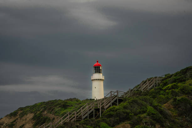 Cape Schanck Lighthouse at sunrise