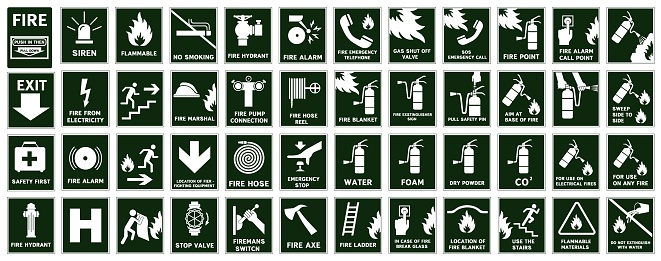 Signs of action during a fire. Fire evacuation signs. Fire signs. EPS 10.