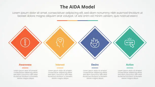 Vector illustration of AIDA marketing model infographic concept for slide presentation with rotated square or diamond shape horizontal direction with 4 point list with flat style