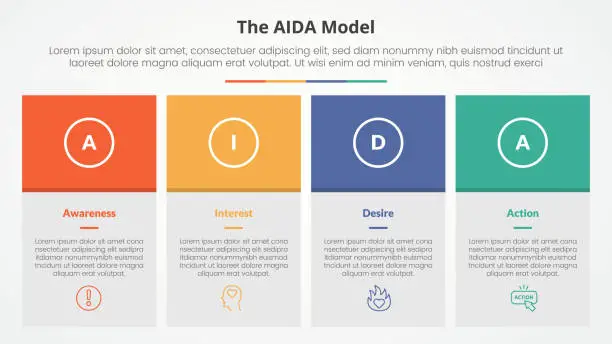 Vector illustration of AIDA marketing model infographic concept for slide presentation with big box table and colorfull header with 4 point list with flat style