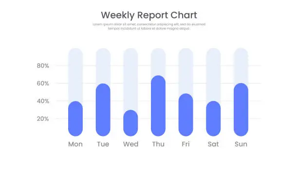 Vector illustration of Weekly report bar chart infographic template design