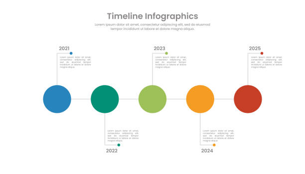 сроки презентации инфографики: 5 лет - 4 5 years illustrations stock illustrations