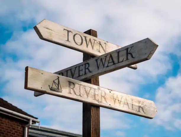 Photo of River Walk in Woodbridge - sign