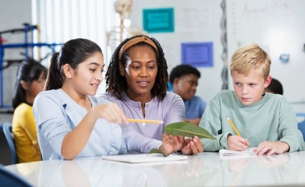istock Female science teacher with two middle school students 2023553103