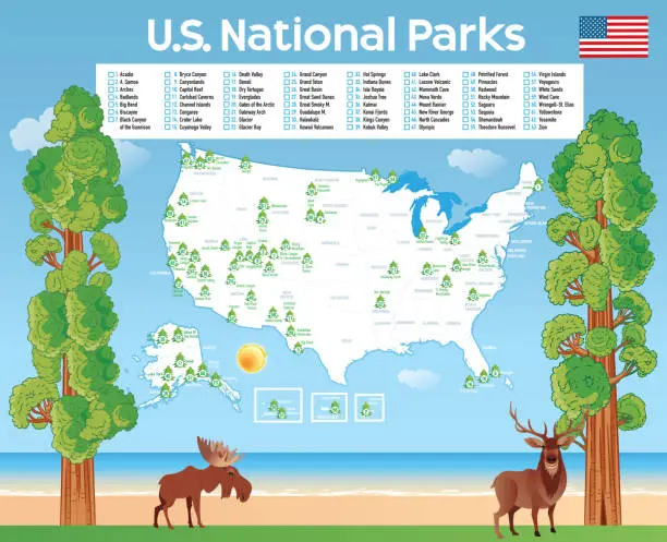 Vector illustration of American National Parks Poster