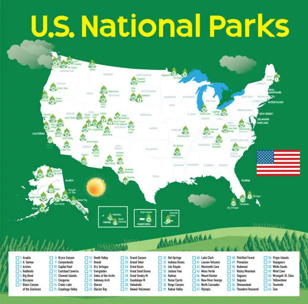 Vector illustration of USA Park Map