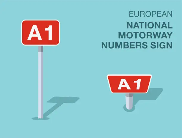 Vector illustration of Traffic regulation rules. Isolated european national motorway numbers sign. Front and top view. Vector illustration template.