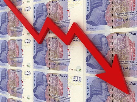 UK British pound money finance crisis chart graph