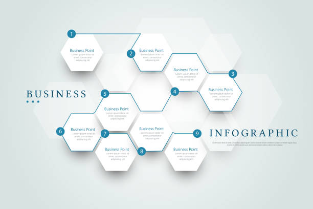 Presentation hexagonal chart template with 9 options. Abstract elements of graph, diagram and chart with 9 steps, options, parts or processes. Creative concept for infographic. creative graph backgrounds stock illustrations