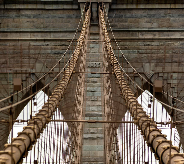 Wonderful photo of the Brooklyn Bridge linking the boroughs of Manhattan and Brooklyn in New York City (USA). It was the largest suspension bridge in the world, record span until 1889.