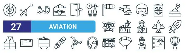 Vector illustration of set of 27 outline web aviation icons such as radar, directions, baggage truck, helicopter, building, ticket, truck, air balloon vector thin line icons for web design, mobile app.