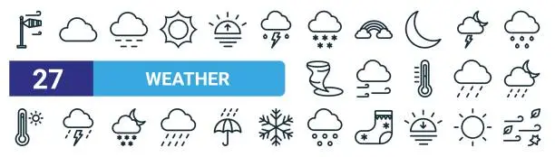 Vector illustration of set of 27 outline web weather icons such as windsock, cloud, haze, rainbow, windy, thunderstorm, hail, wind vector thin line icons for web design, mobile app.