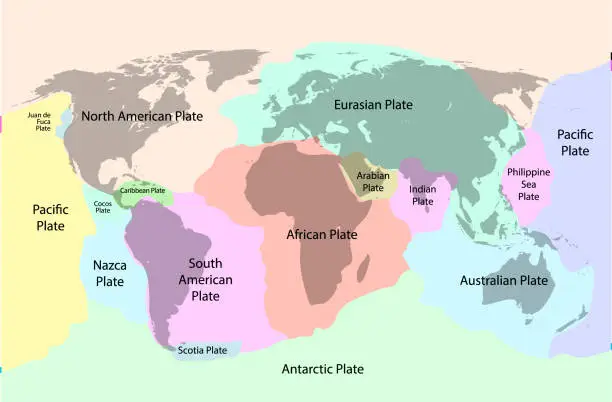 Vector illustration of Tectonic plate earth map. Continental ocean pacific, volcano lithosphere geography plates