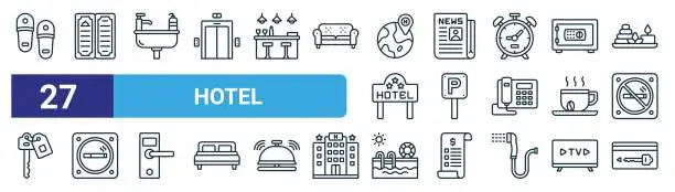 Vector illustration of set of 27 outline web hotel icons such as slippers, menu, sink, newspaper, parking, smoking area, swimming pool, card key vector thin line icons for web design, mobile app.