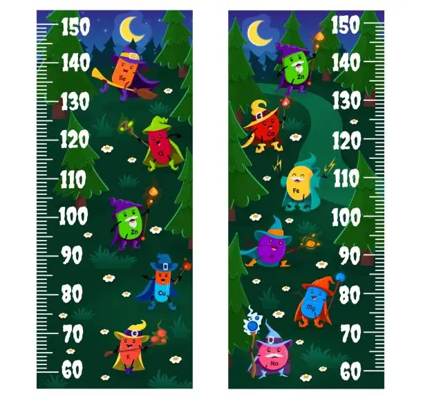 Vector illustration of Kids height chart ruler cartoon mineral wizards