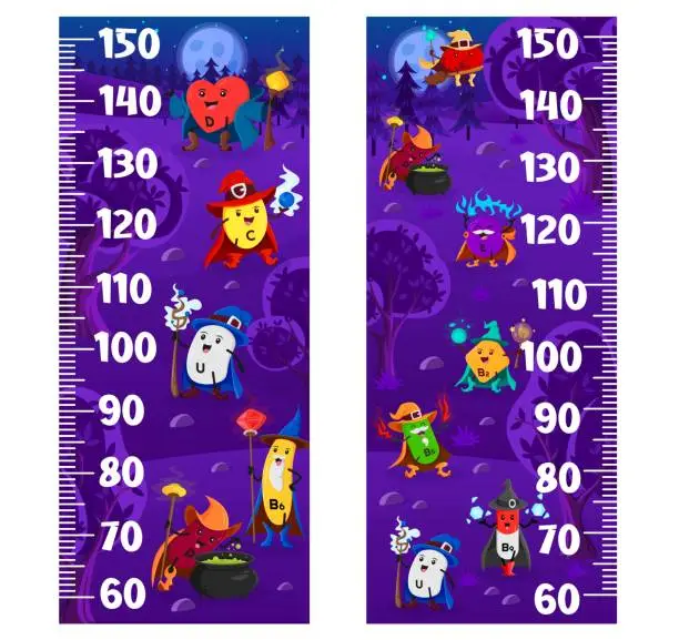 Vector illustration of Kids height chart ruler, cartoon vitamin wizards