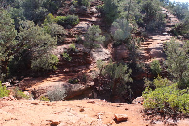 istock Sedona Hiking 2026115851