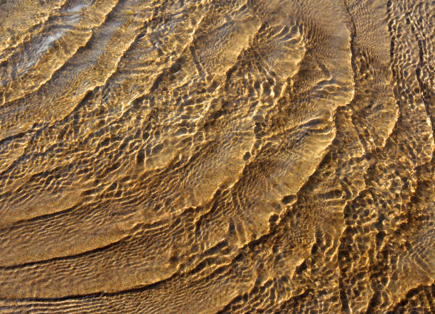 istock Sand ripples - Slowinski National Park in Poland 2026135382