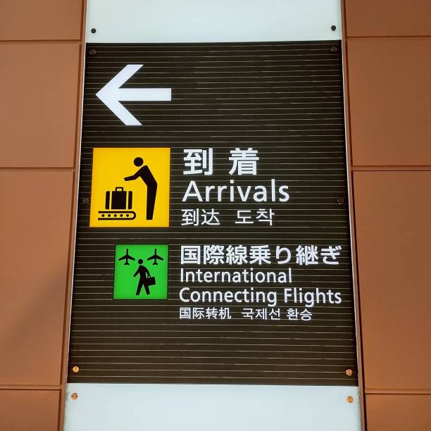 Airport signage