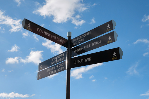 Signs showing the directions to various popular places in Victoria, British Columbia, Canada on Vancouver Island.