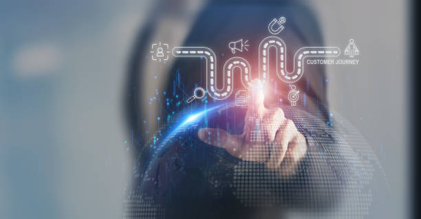 istock Customer journey, marketing and customer behavior analysis concept. Understanding the customer journey to improve their overall customer experience and increase loyalty. Marketing strategic planning. 2026710325