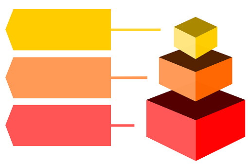 Infographic vector of red with orange and yellow square box divided and cut and space for text, Pyramid shape graphic made of three layers for presenting business ideas or disparity and statistical