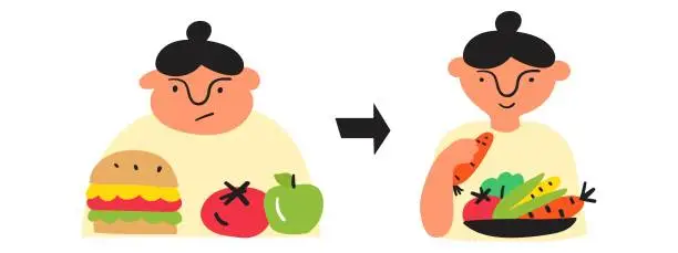 Vector illustration of Weight loss concept. Healthy and unhealthy eating. Transformation. Flat design.