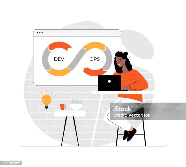 Devops Developer Concept Programmer Working On Software Development ...