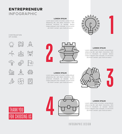 Entrepreneur Infographic