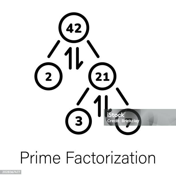 283 Prime Factorization Prime Factorization Stock Illustration - Download Image Now - Chart ...