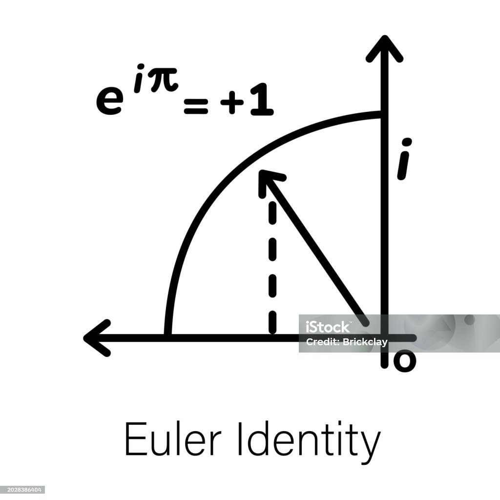Euler Identity Stock Illustration - Download Image Now - Chart, Diagram ...